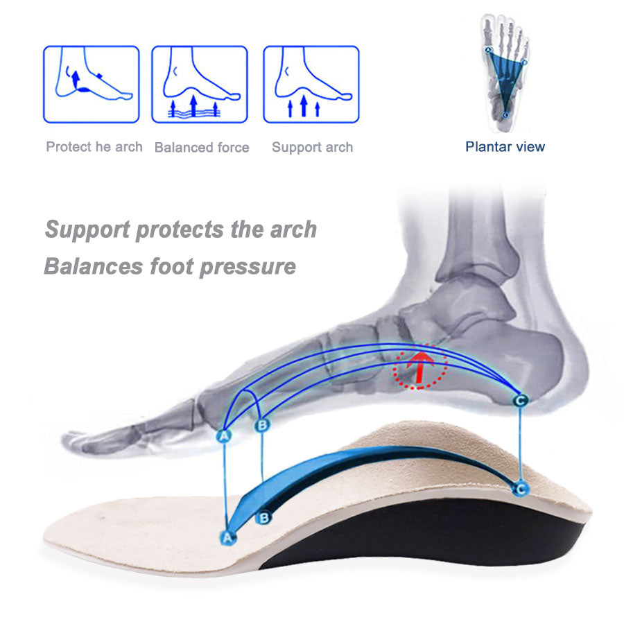 3D Orthotic Insoles Flat Feet for Kids - TryKid