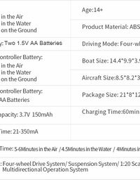 3in1 Mini Drone RC Drone
