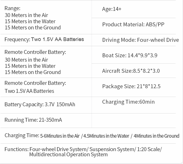 3in1 Mini Drone RC Drone