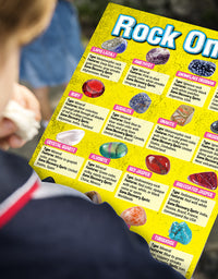 Rock For Kids 36 Pcs Rocks With Learning Guide, Gemstones Crystals Kit Mineral Education Set Geology Science Toys Educational Gifts For Boys Girls Age Above 6 Year Old - TryKid
