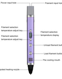 1.75mm ABS/PLA DIY 3D Pen LED Screen,USB Charging 3D Printing Pen+100M Filament Creative Toy Gift For Kids Design
